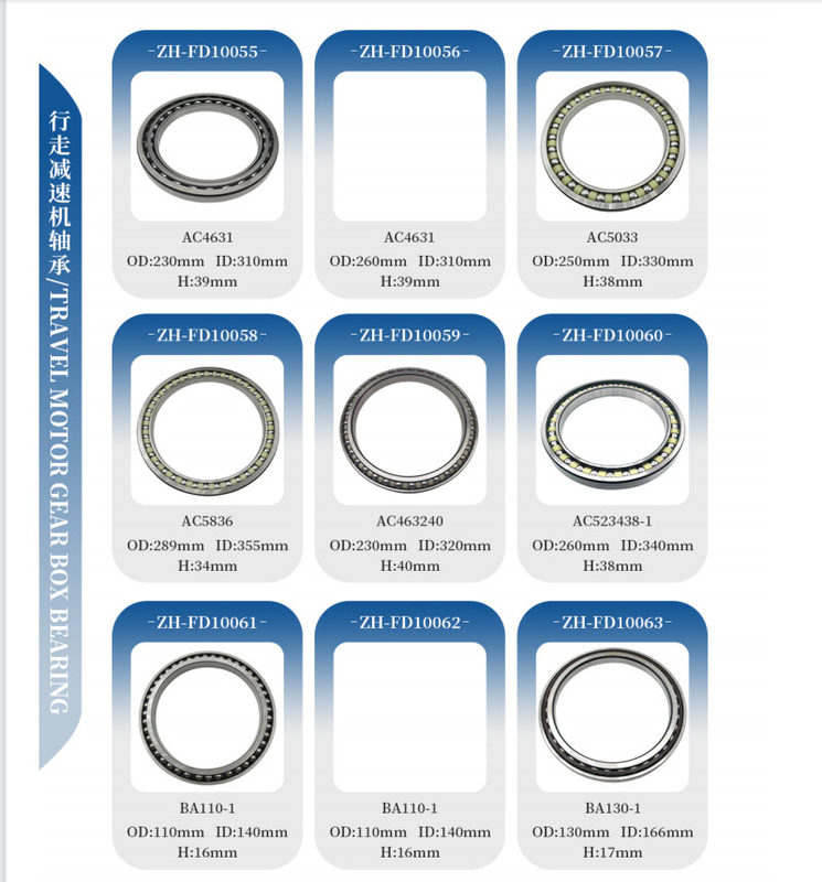 หัวหักลด F-212543.RNN หัวหักม้วนกระบอก F-212543 F-212543rnn ขนาดหัก 50x75.25x40
