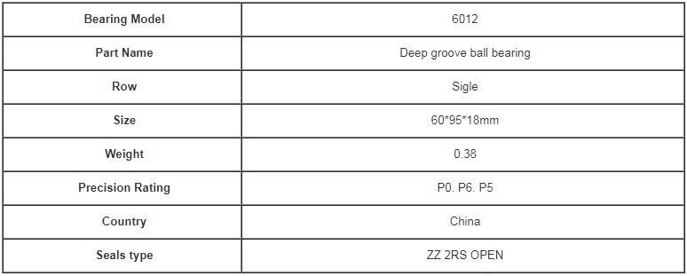ตลับลูกปืนเม็ดกลมร่องลึกขนาดเล็ก 6012 เส้นผ่านศูนย์กลางภายใน 60 * 95 * 18 มม. สำหรับรถยนต์