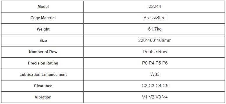 แบริ่งลูกกลิ้งทรงกลมแถวคู่ขนาดใหญ่ 22244 มีอายุการใช้งานยาวนาน SIZE 220*400*108