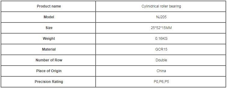 ตลับลูกปืนเม็ดโค้งสองแถว NU / NJ 205 ซีลแบบเปิดขนาดเส้นผ่าศูนย์กลางภายนอก 52 มม