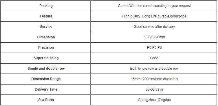 เปิด 6209 แบริ่งลูกกลิ้งลึก Groove ความแม่นยำสูง Rating และ Minor ข้อผิดพลาด