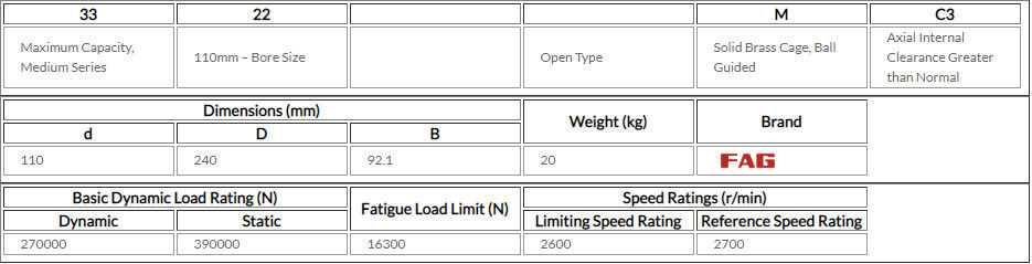 เครื่องมือกล FAG แบริ่งบอลร่องลึก, แบริ่งสองแถว 3322-M-C3 110 * 240 * 92.1 มม.