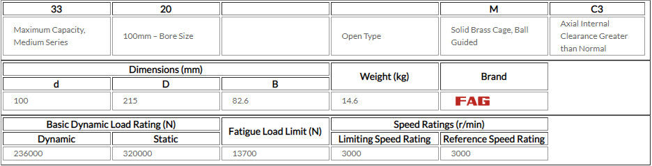3320-M – FAG ตลับลูกปืนเม็ดกลมร่องลึกสัมผัสเชิงมุมสองแถว GCR15 100*215*82.6MM