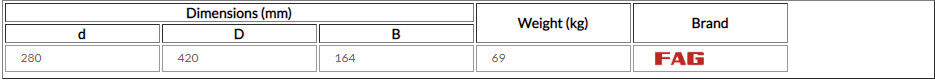 234456-M-SP ตลับลูกปืนเม็ดกลมสัมผัสเชิงมุม P0 P6 P5 P4 ความแม่นยำ 280 * 420 * 164 มม.