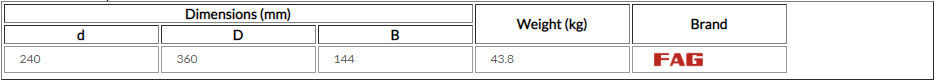 234452-M-SP ตลับลูกปืนเม็ดกลมสัมผัสเชิงมุมสำหรับเครื่องมือเครื่องจักรรถยนต์ 240 * 360 * 144MM